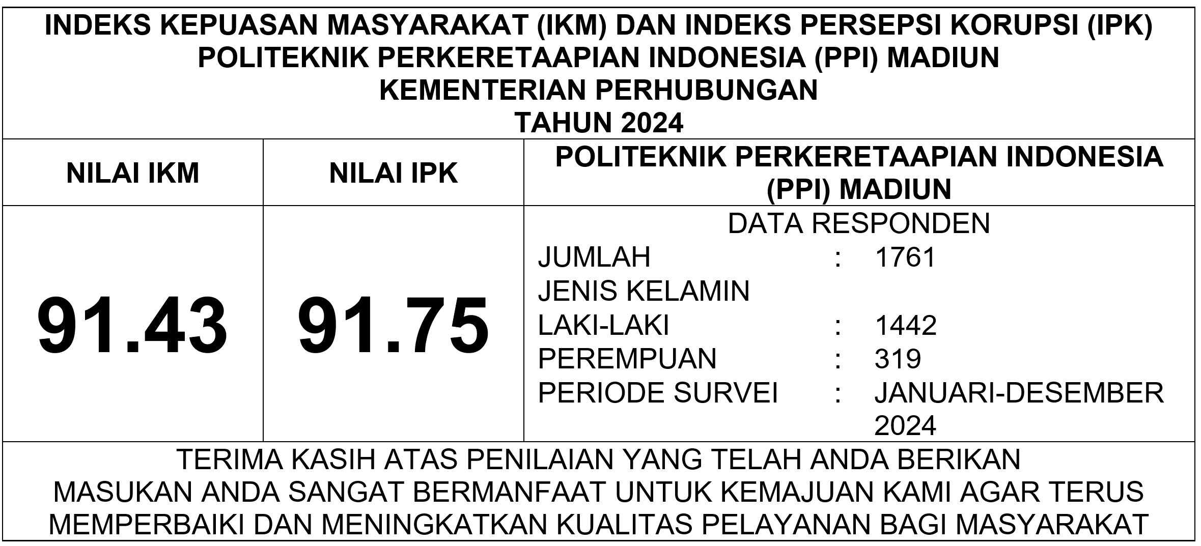 gambar-1